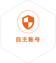 秀山到马来西亚国际快递